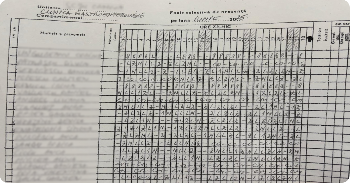 A printed monthly attendance sheet for a hospital ward, filled in by hand: a column of nurse names down the left, a grid of days across the top, and a shift code pencilled into every cell